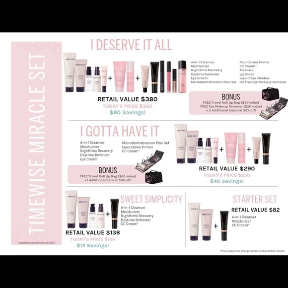 Mary Kay Pink Beauty Collection